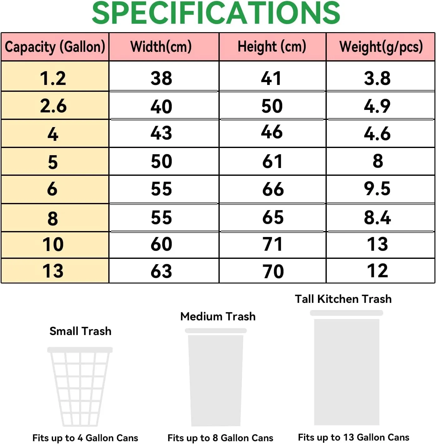 1.2 Gallon Small Trash Bags Drawstring, Mini Garbage Bags, 88 Count, 1.14Mil Thickness, 3.8g/pcs, 38 * 41cm, Unscented, Clear